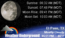 Click for El Paso, Texas Forecast